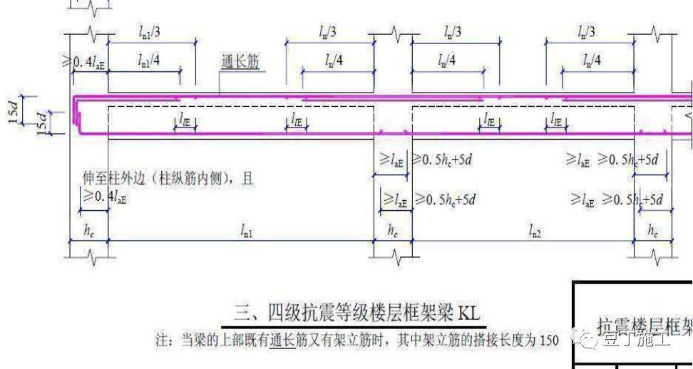 墙,板,梁钢筋连接施工要点及常见问题总结,建议收藏!