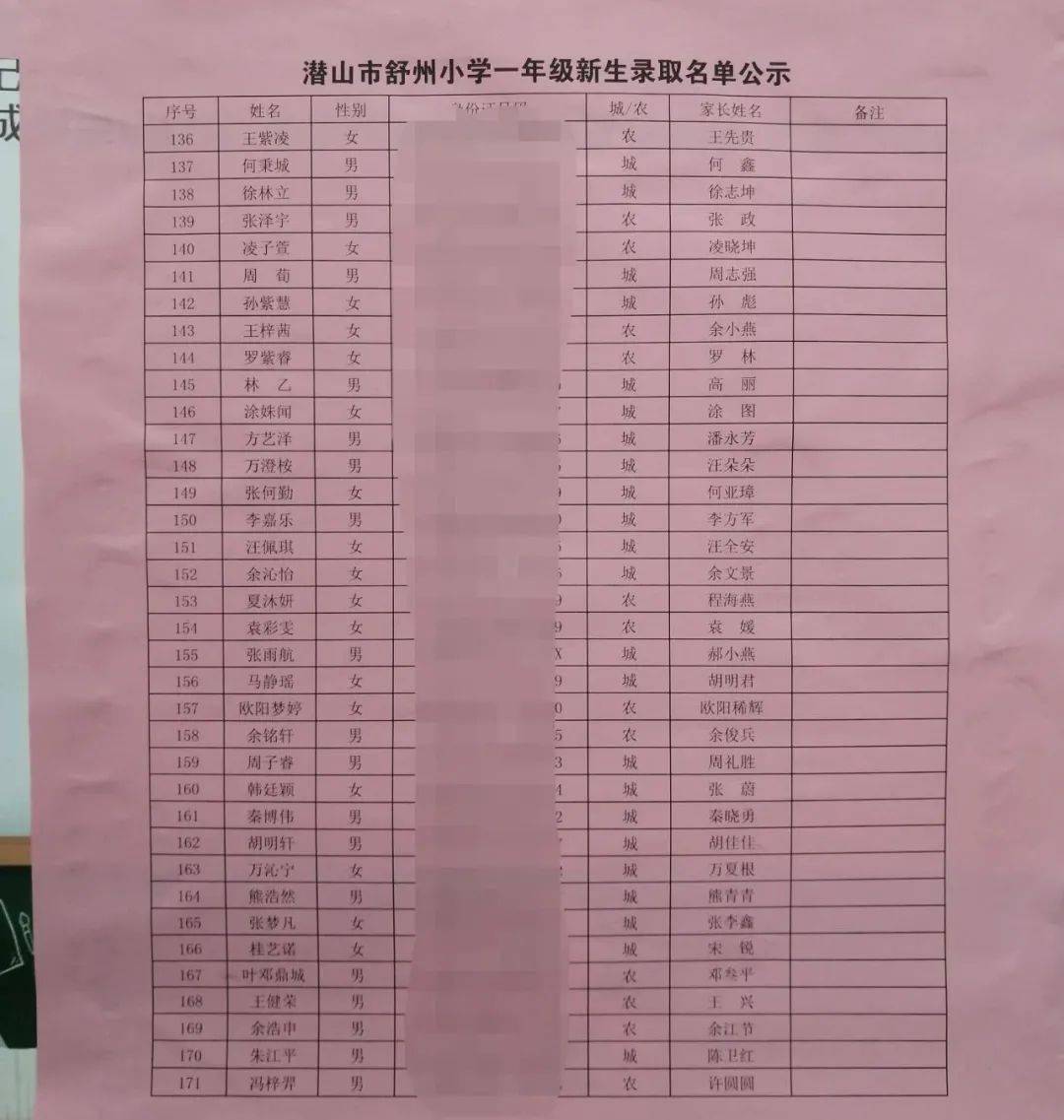 潜山市舒州小学2021年一年级新生录取名单