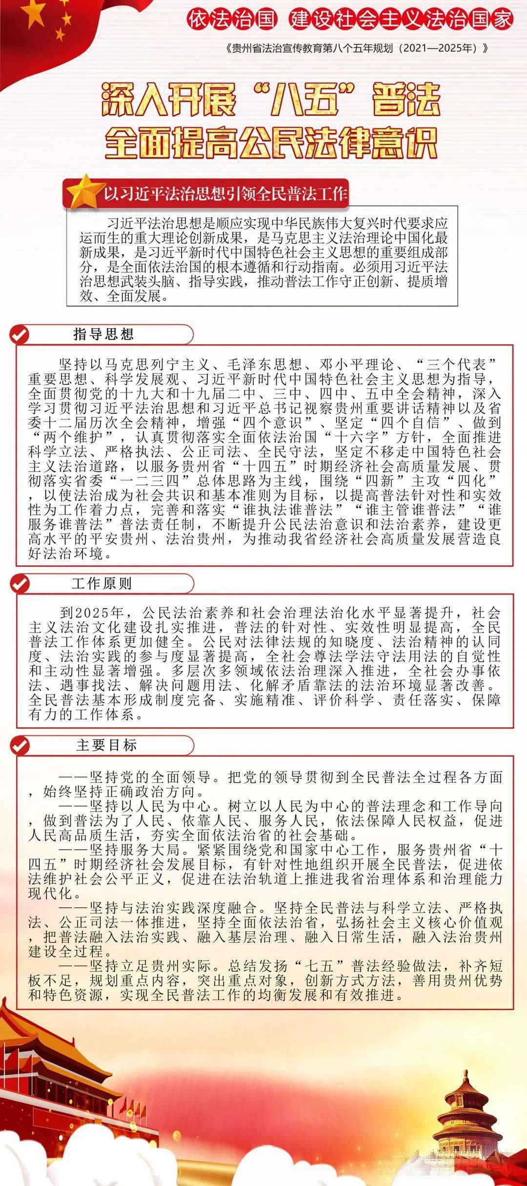 一图读懂|贵州省"八五"普法规划