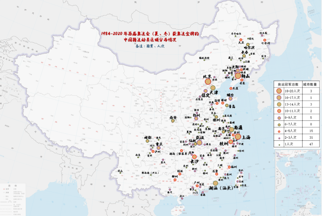 历届奥运会中国最盛产冠军的地方和金牌最多的姓