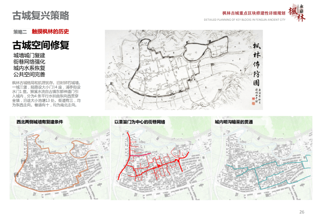 14个项目马上要进场施工!一起来感受下"千年古城" 枫林未来的颜值!