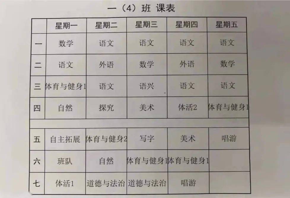 其他学校课程表汇总还有一些家长不愿意透露学校姓名,我们来看看这些