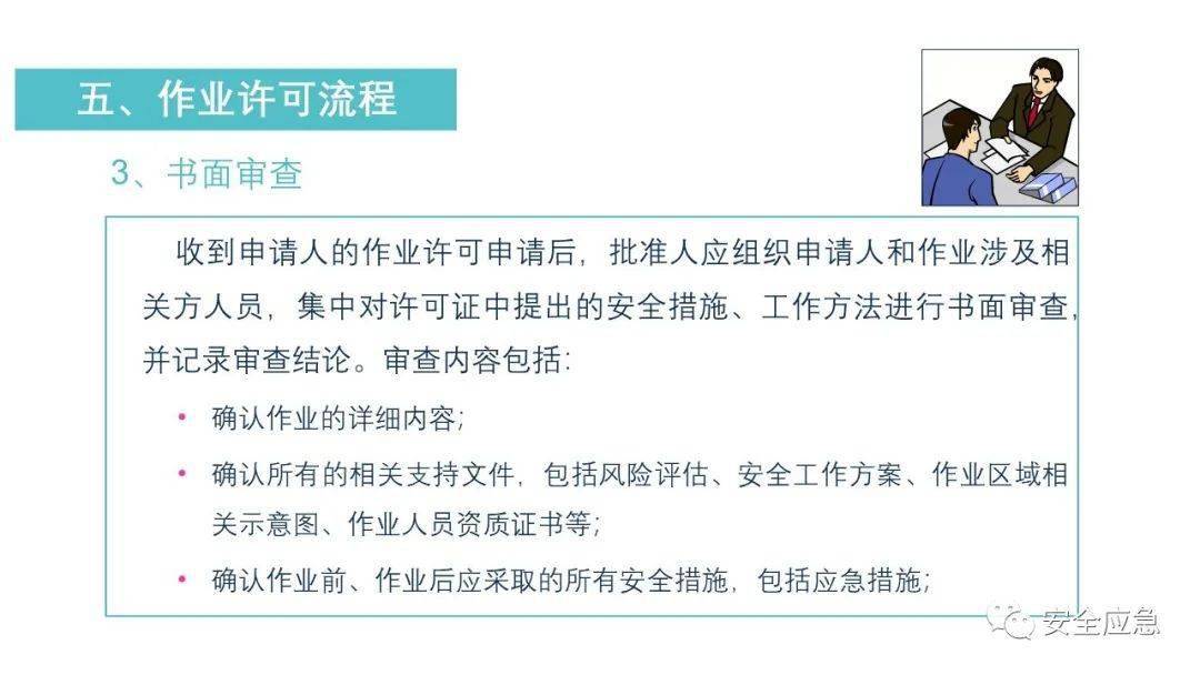 官方发布有限空间作业全流程视频详解附全套有限空间作业管理资料