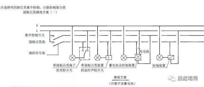 应急照明的接线方式,就是这么实用!_灯具