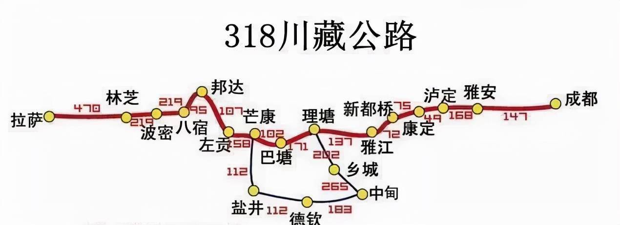 318川藏线你凭什么是自驾者的天堂(不服来辩)_海拔