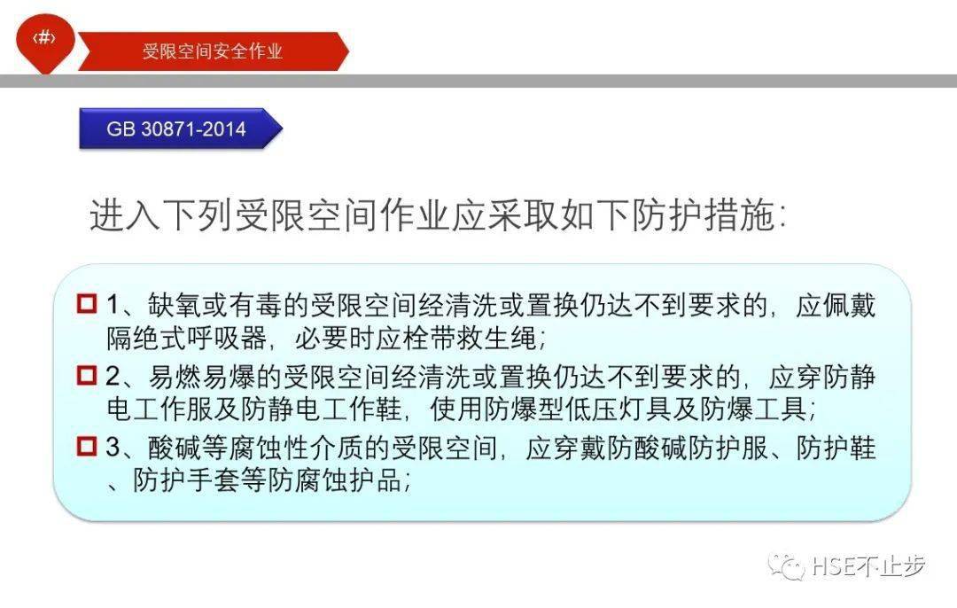 官方发布有限空间作业全流程视频详解附全套有限空间作业管理资料