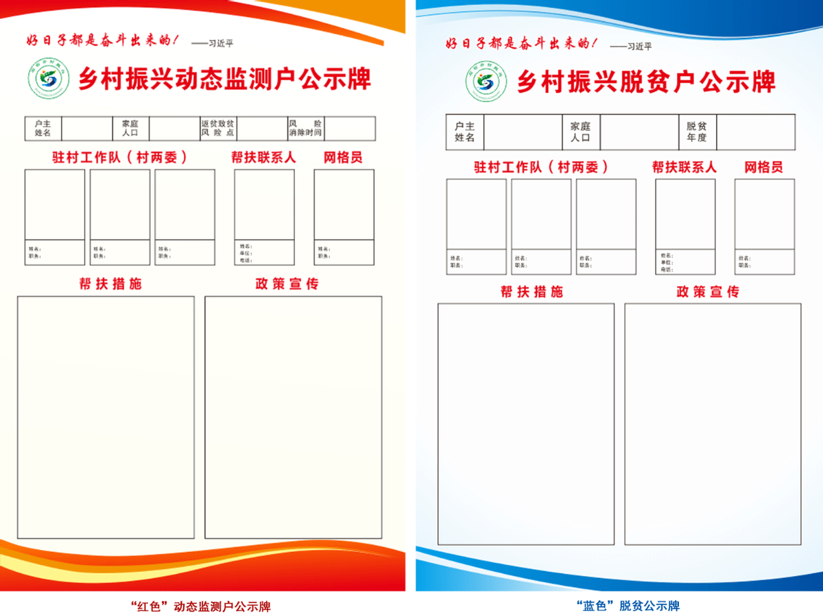 安徽石台:"蓝红"公示牌助力乡村振兴"两户"管理_工作