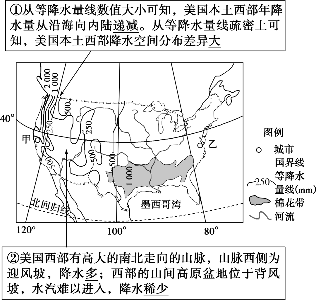 图表信息获取美国本土西部年降水量的空间分布特点.