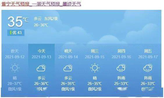 台风"灿都"路径又变了!普宁未来天气将