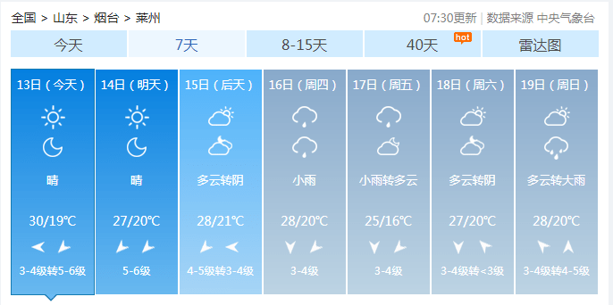 热热的 然而,烟台这周的天气 迎来大反转 按照气象部门预报 本周烟台