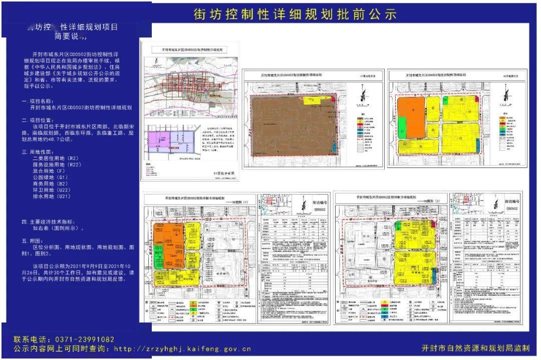 开封市城东片区南部最新规划出炉