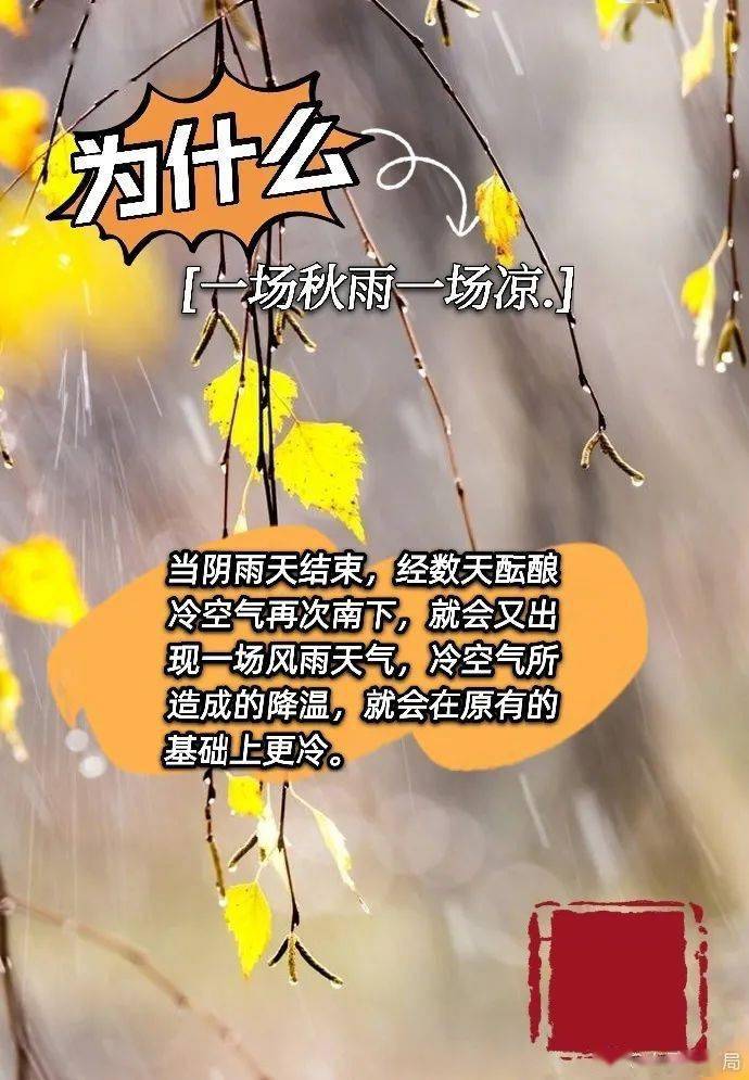 《全国科普日气象科普系列节目—为什么"一场秋雨一场凉?"》