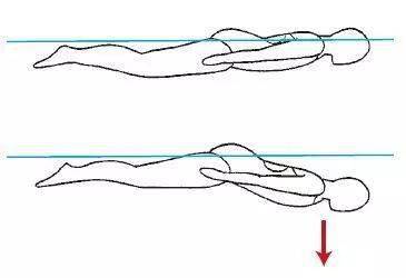 通过这些训练来强化蝶泳技巧吧!_姿势