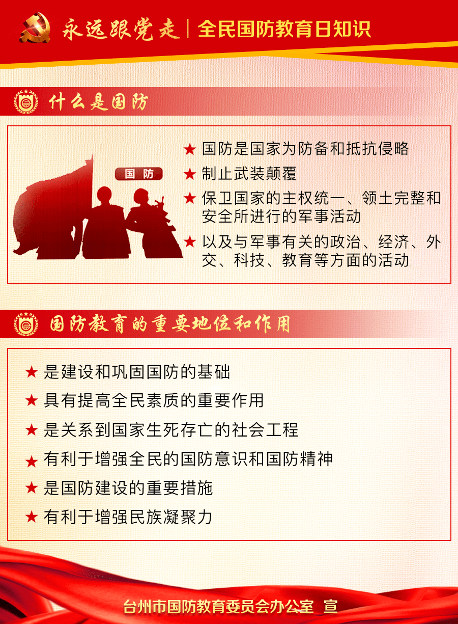 活动时间:2021年9月17日8:00—19日24:00"国防教育知识有奖竞答"预告