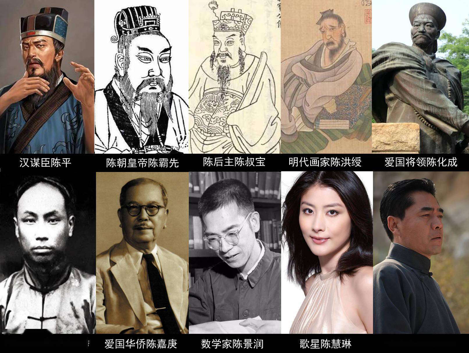 中国姓氏人口排行榜18起源来自何方有哪些名人明星