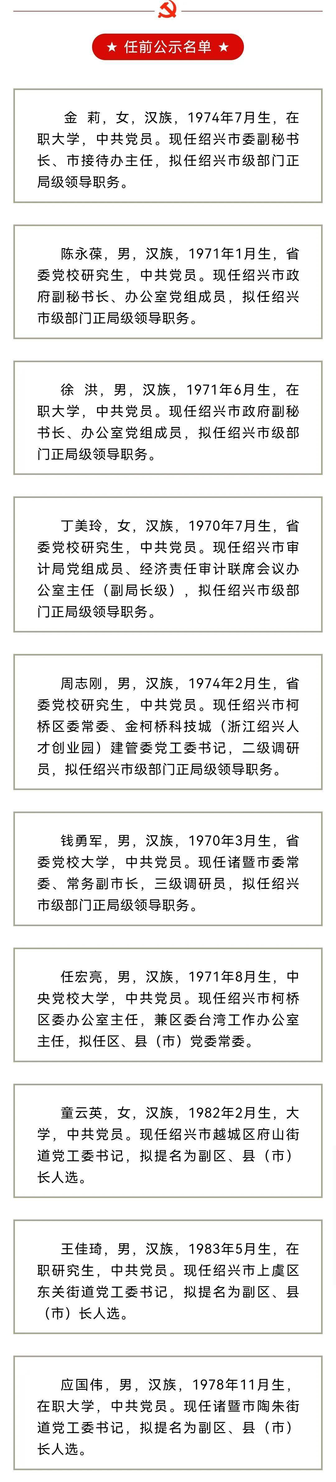 绍兴市拟提拔任用市管领导干部任前公示通告