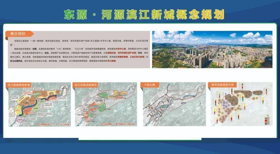 2020年11月,备受关注的河源滨江新城城市新规划,首次以视频形式公开