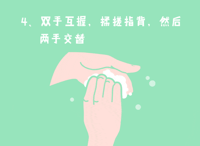 最近新冠肺炎疫情蔓延,养成良好的卫生习惯,是保障人体不受侵害的