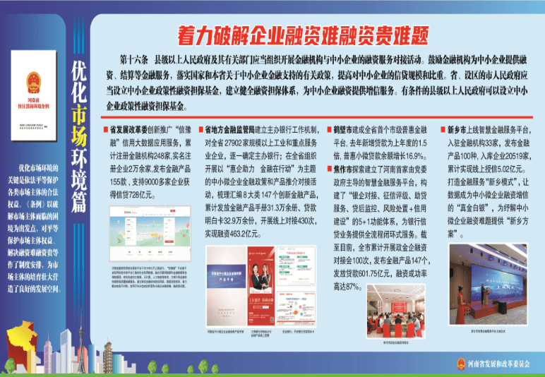 河南省优化营商环境条例宣传展板