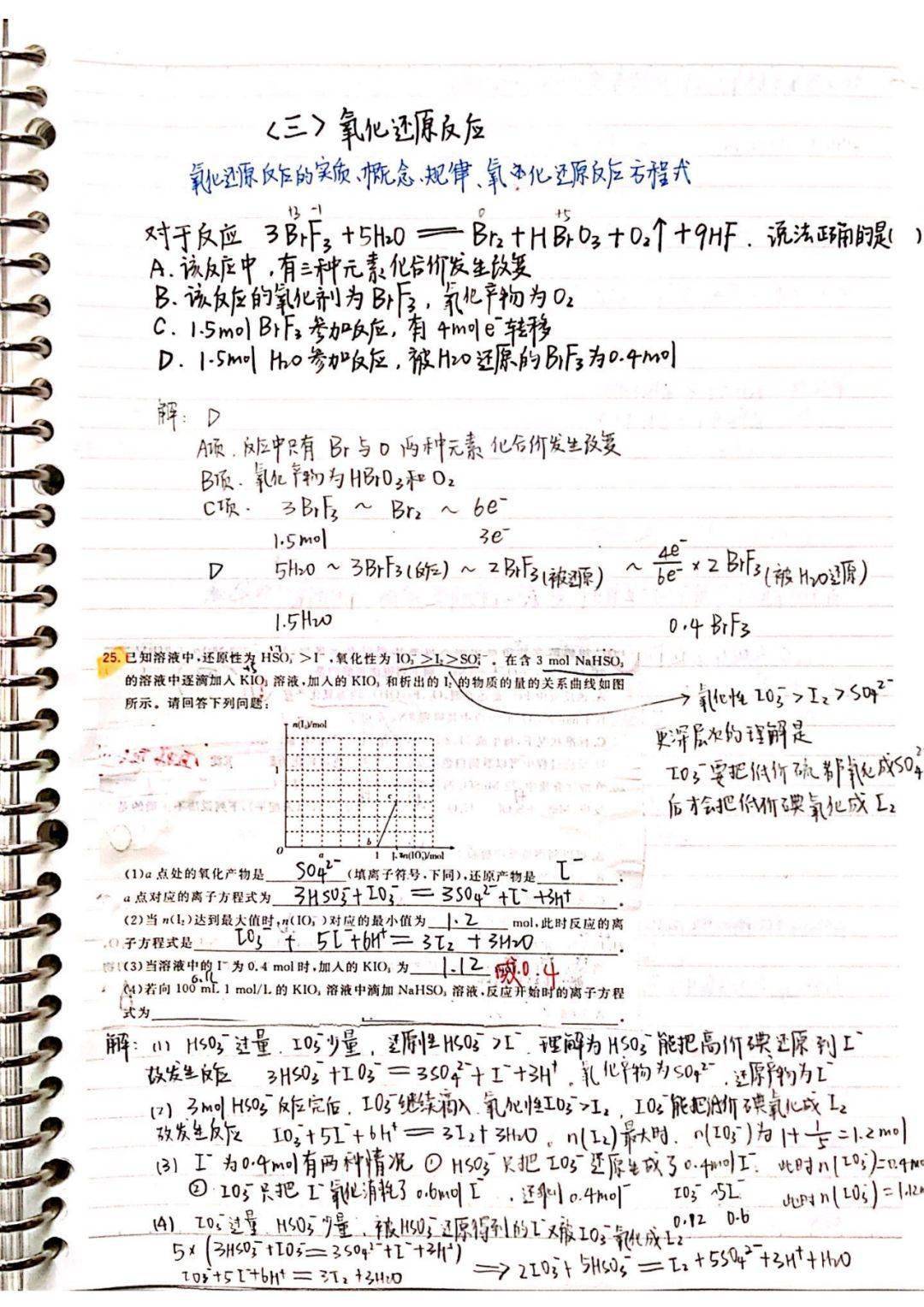 物理化学实拍学霸的高考化学错题笔记