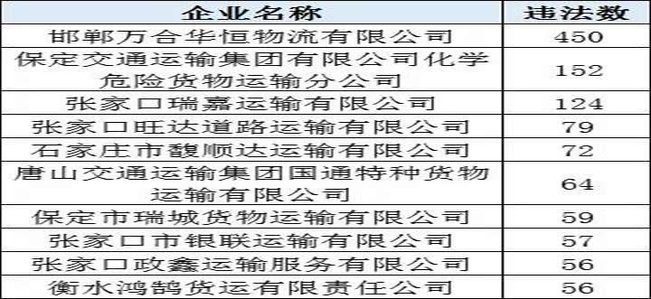 丹凤为什么静态管理「9月23号丹凤县能解丰吗」