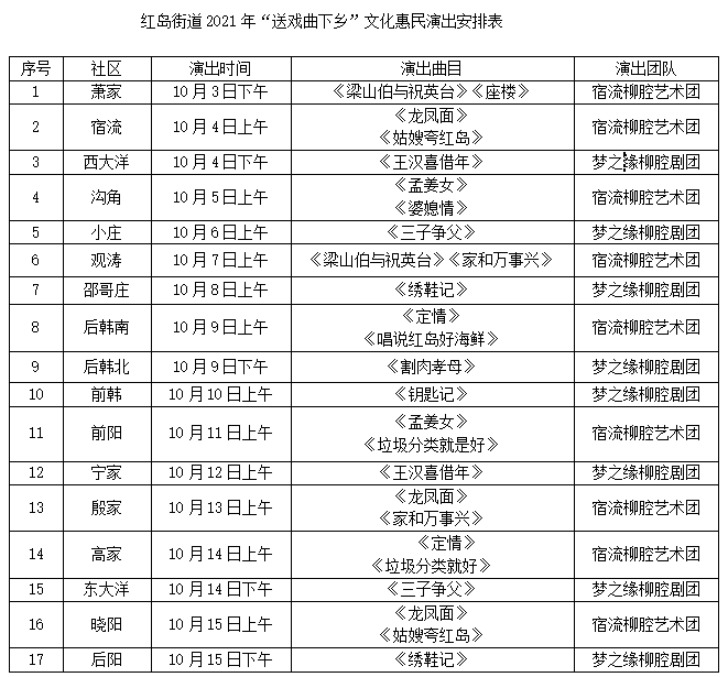 演出安排来啦!红岛街道2021年"送戏曲下乡"文化惠民演出活动即将开启