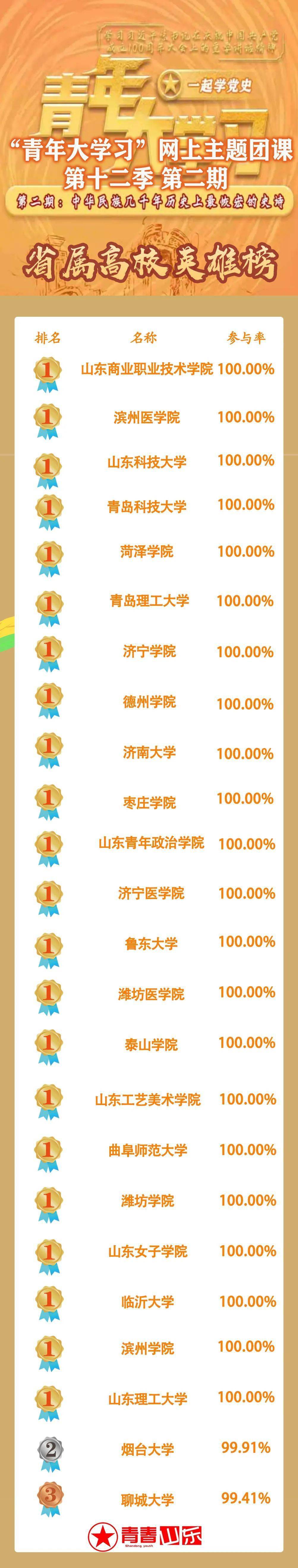 图片展主要反映了从1924年12月北方局建立到1945年8月抗战胜利后撤销