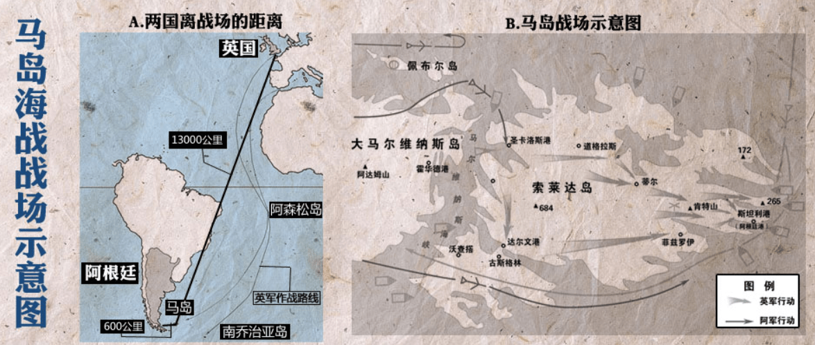 如果阿根廷击败英国,会产生怎样的影响_英阿马岛战争