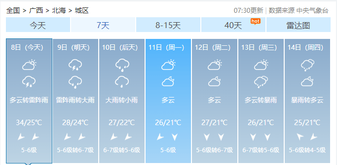 气温25～34℃;北海市:↓↓↓据气象台最新发布的天气预报来看,北海