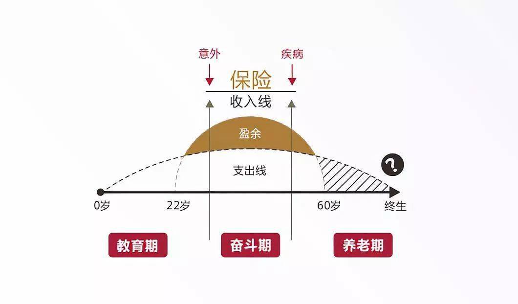 2021最新版人生草帽图100个人看了95个人都会心疼自己