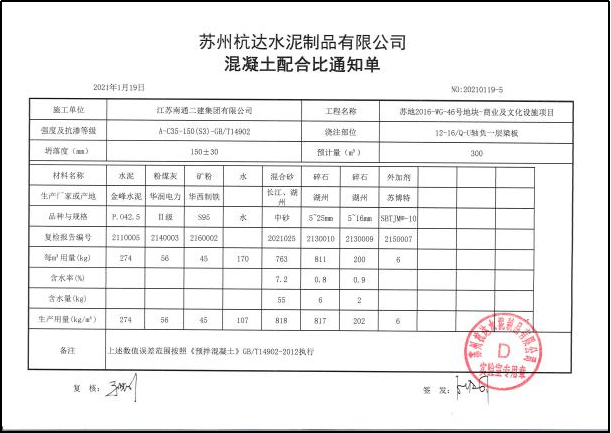 混凝土配比单