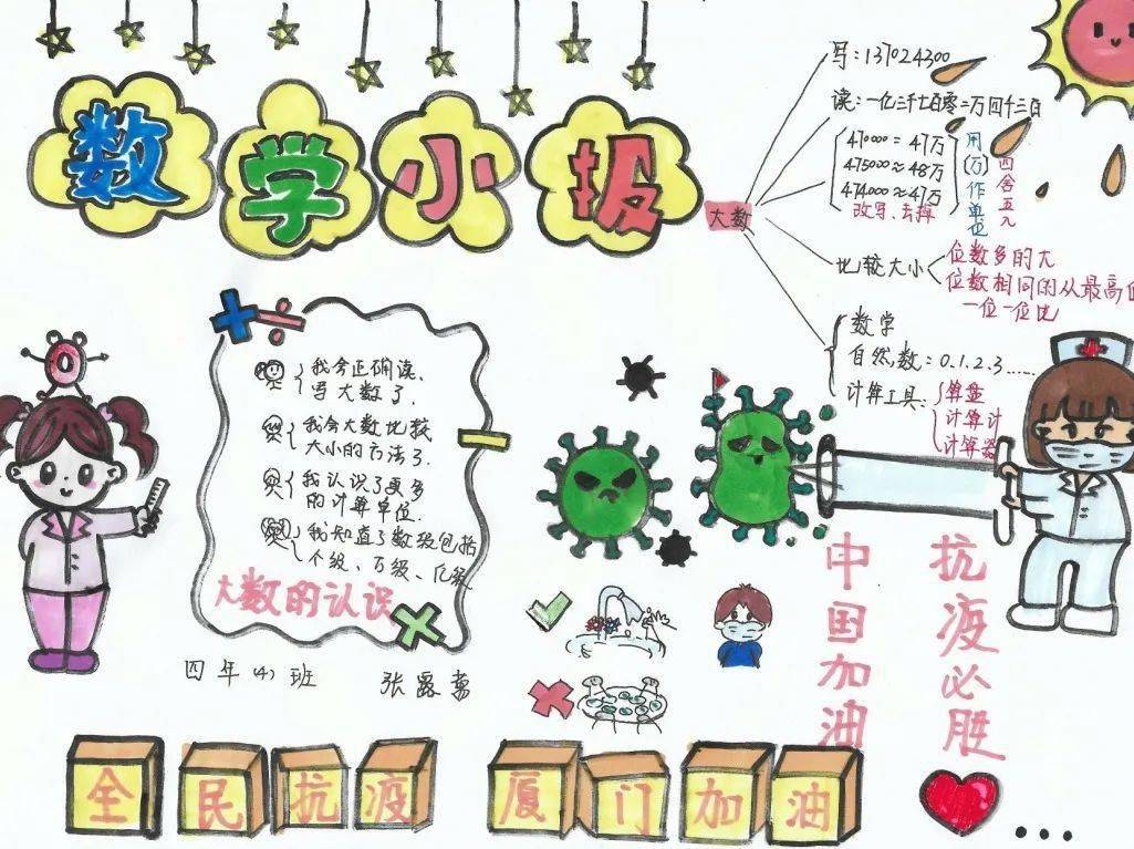 【融智聚慧】(四年级)作业万花筒 精彩无极限——翔安区第一实验小学