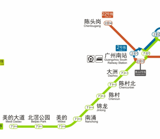 起于一期的广州南站,向西延伸至佛山市顺德区美的大道站,线路全长约13