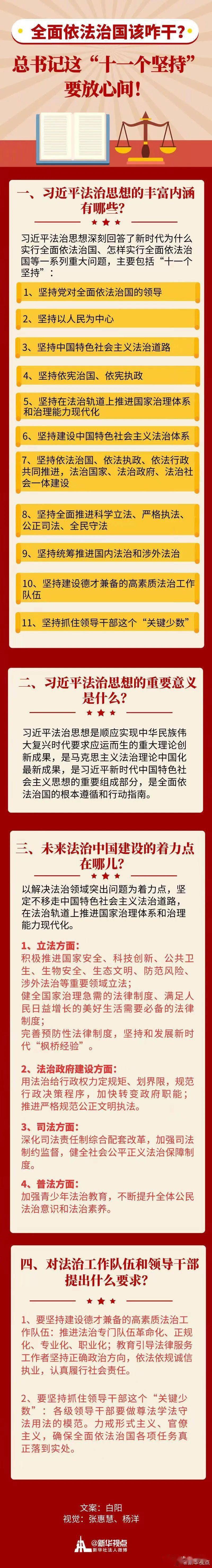 全面依法治国该咋干?总书记这"十一个坚持"要放心间!