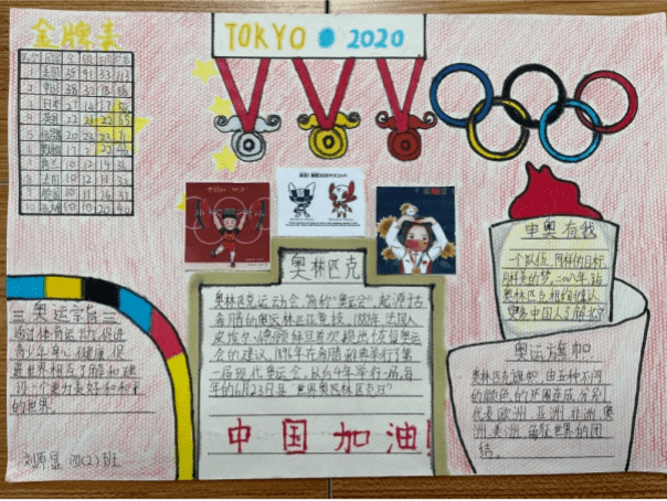 中国奥运健儿积极弘扬奥林匹克精神和中华体育精神,为厚植爱国主义
