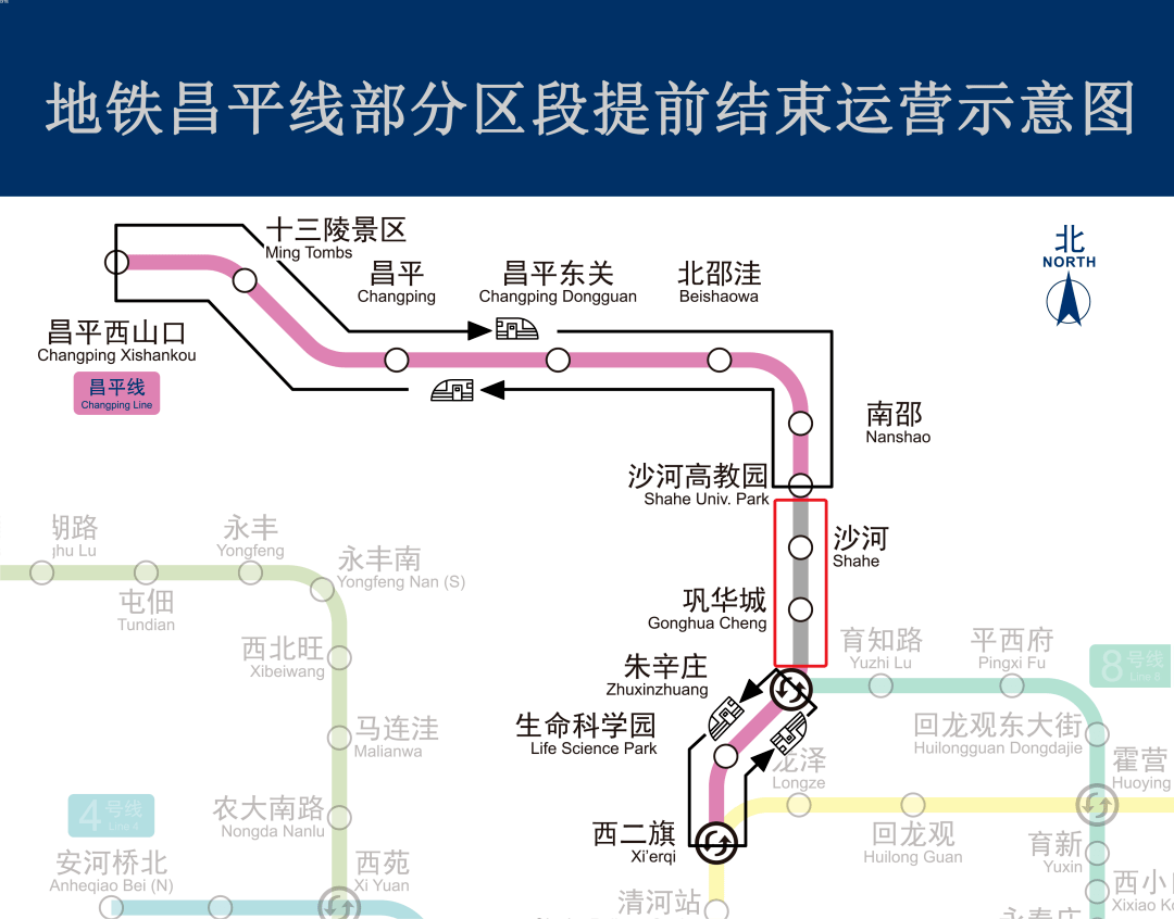 10月15日至12月15日,地铁昌平线部分区段提前结束运营