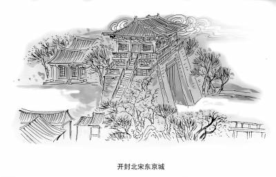 石窟寺基址对擂鼓台建筑遗址,香山寺遗址,奉先寺遗址等的考古发掘有