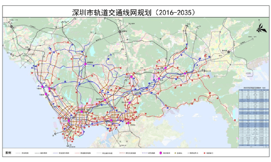 (深圳市轨道交通线网规划图)