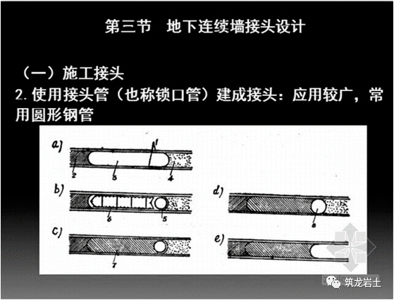 工字钢接头比接头管接头防水质量高,成本高.