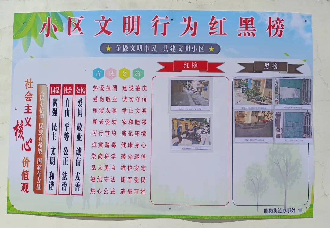 引导居民争做文明人,共建美丽家园.