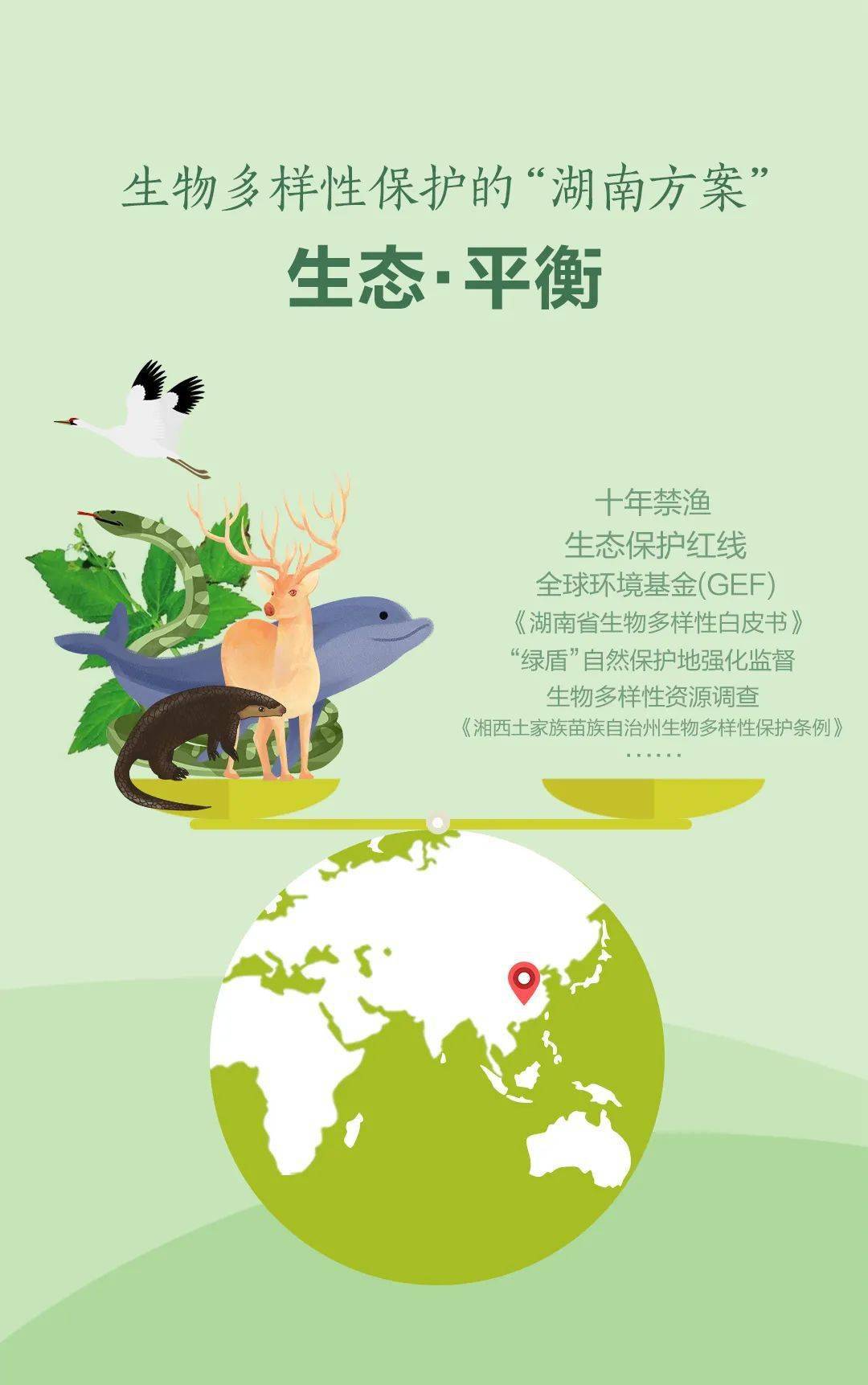 生物多样性保护的湖南方案