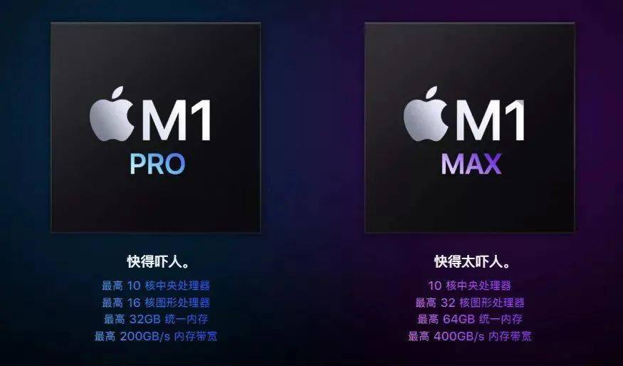 新macbook pro内置壁纸下载 手机/平板/电脑都可用_max