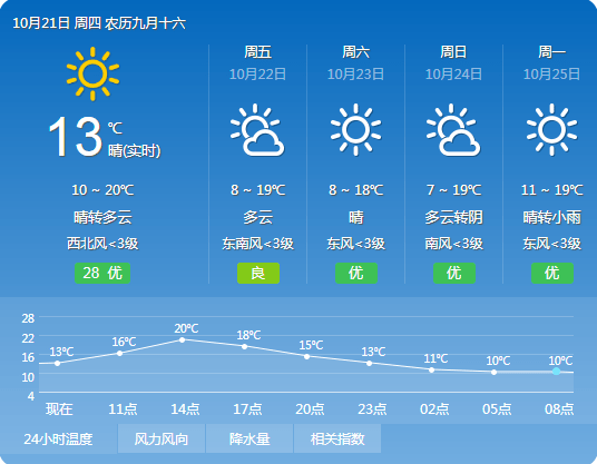 74 近日,海南省第二中级人民法院对邢孔泉等46名被告人涉黑犯罪一案