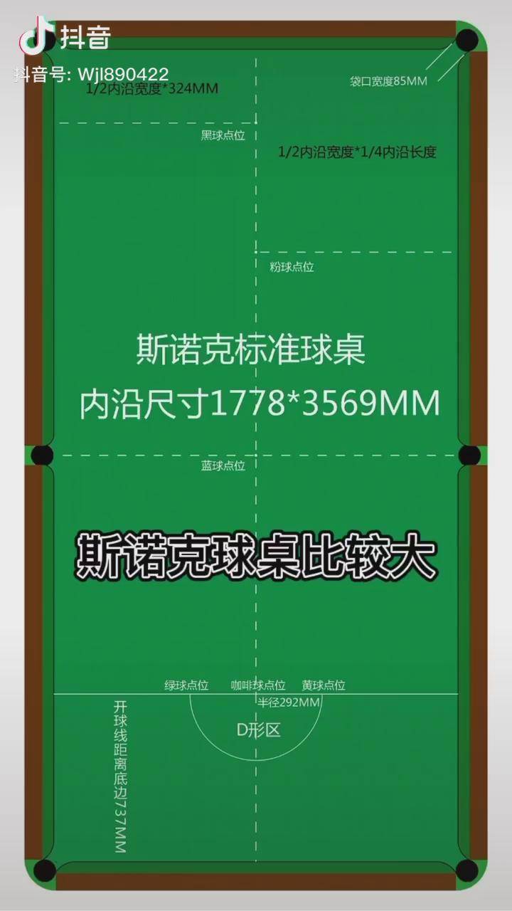 你们要的斯诺克球桌尺寸图来了查了n遍资料国际规定袋口大小要85mm