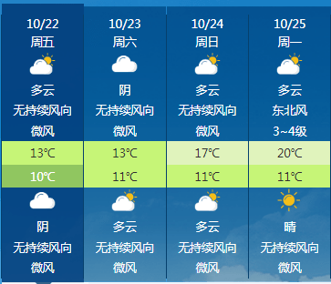 更湿,更冷!这次冷空气来势汹汹