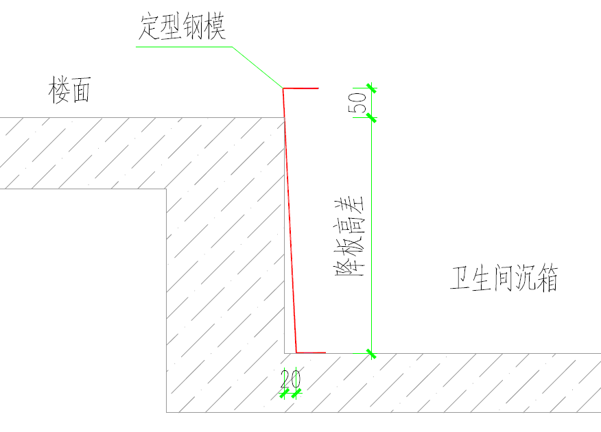 卫生间沉箱施工自制整体定型钢模板,提质增效!