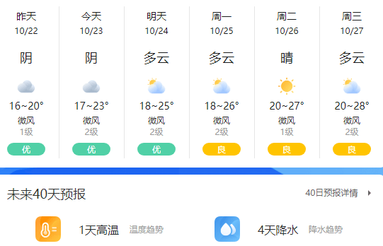 普宁未来天气将.