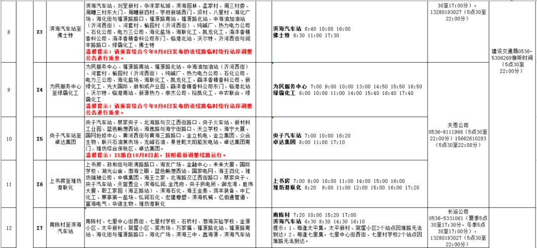 关于对g1路等公交线路进行调整优化的公告