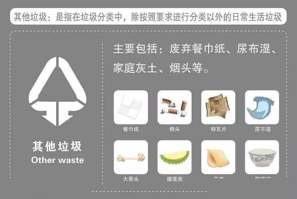 包括除上述几类垃圾之外的砖瓦陶瓷,渣土,卫生间废纸,纸巾等难以回收