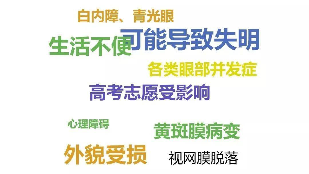 成为高度近视 还可导致视网膜脱离,黄斑出血,青光眼和白内障等并发症